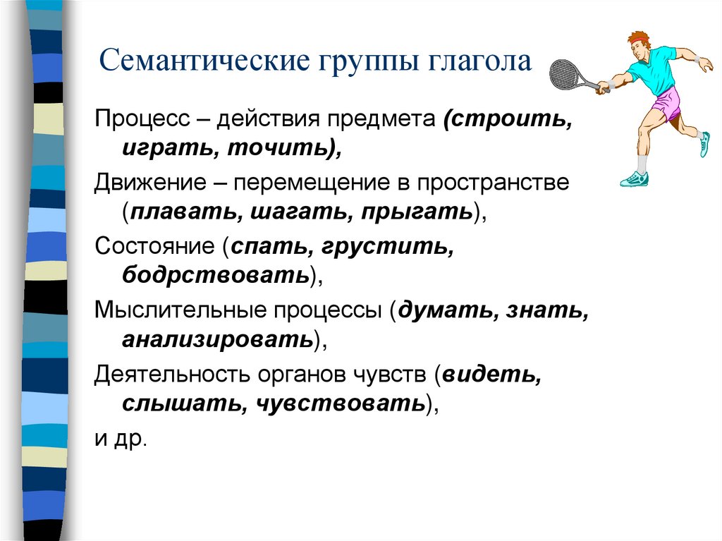 Семантические группы глагола