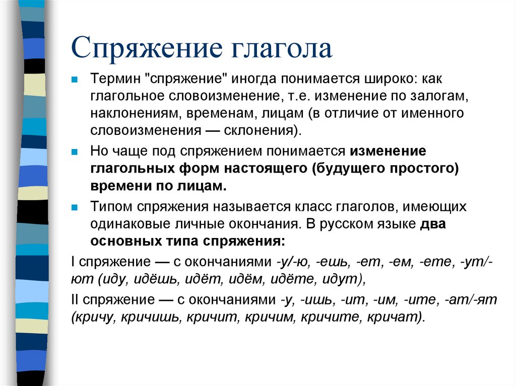 Спряжение глагола