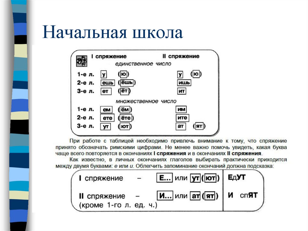 Начальная школа