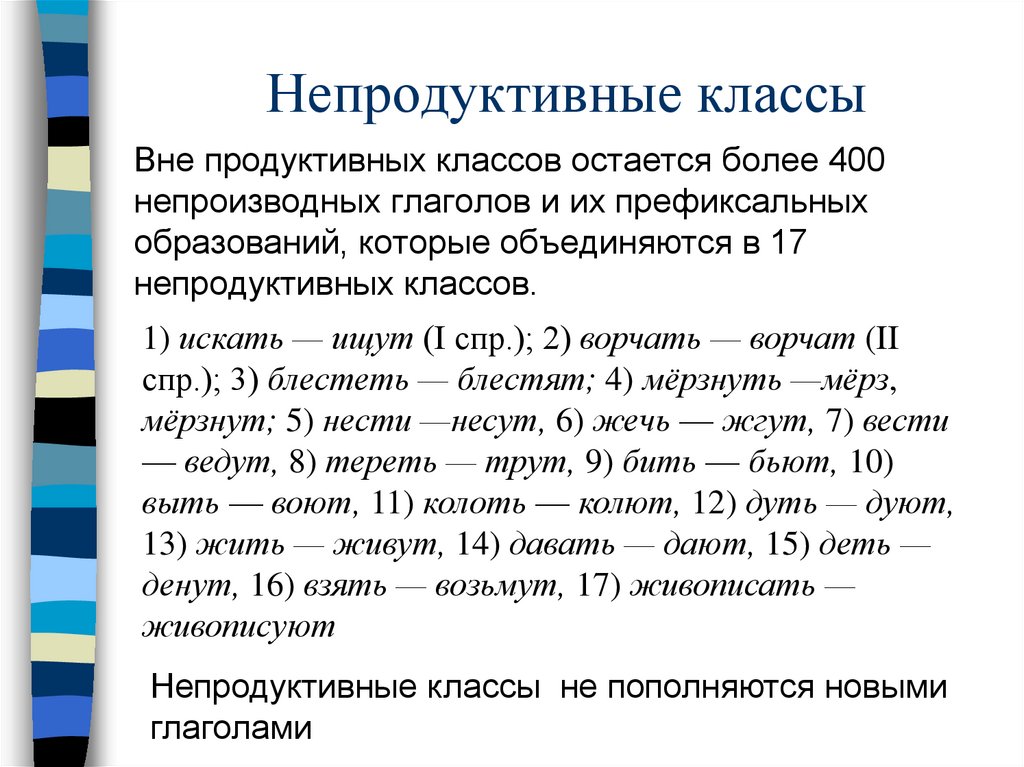 Непродуктивные классы