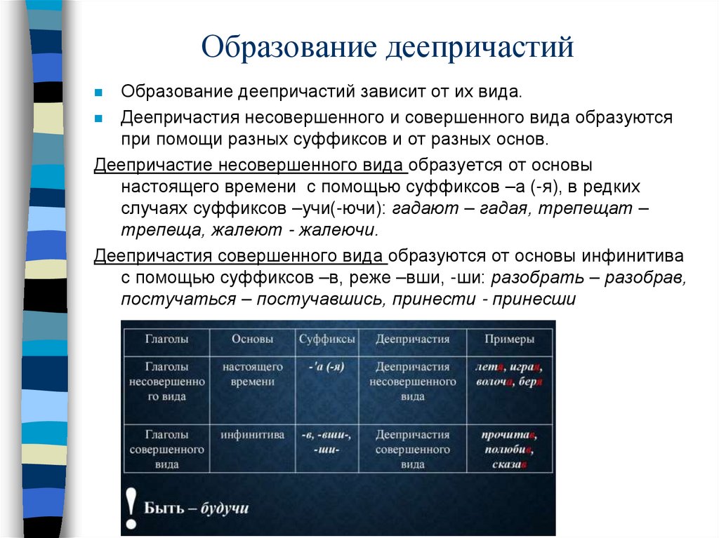 Образование деепричастий