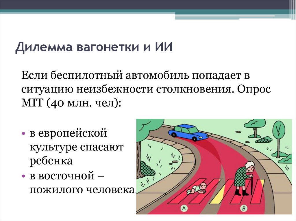 Дилемма вагонетки и ИИ