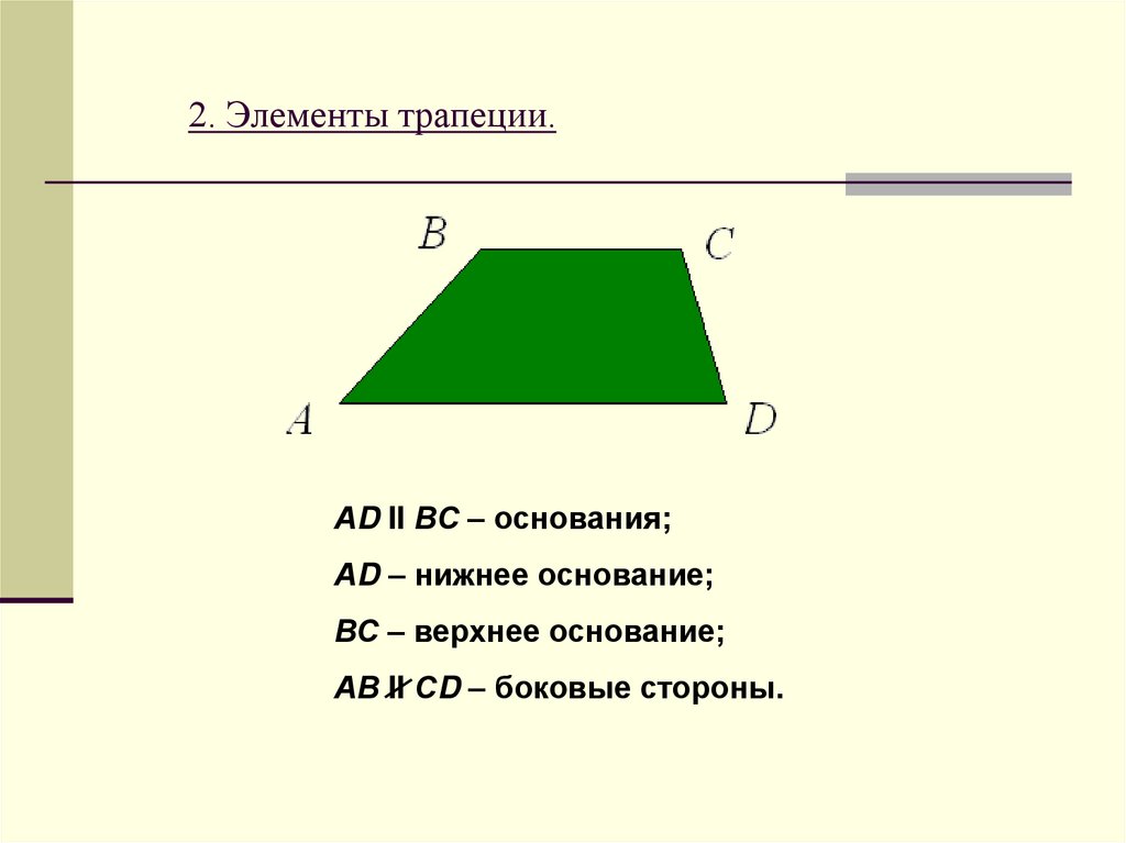 2. Элементы трапеции.