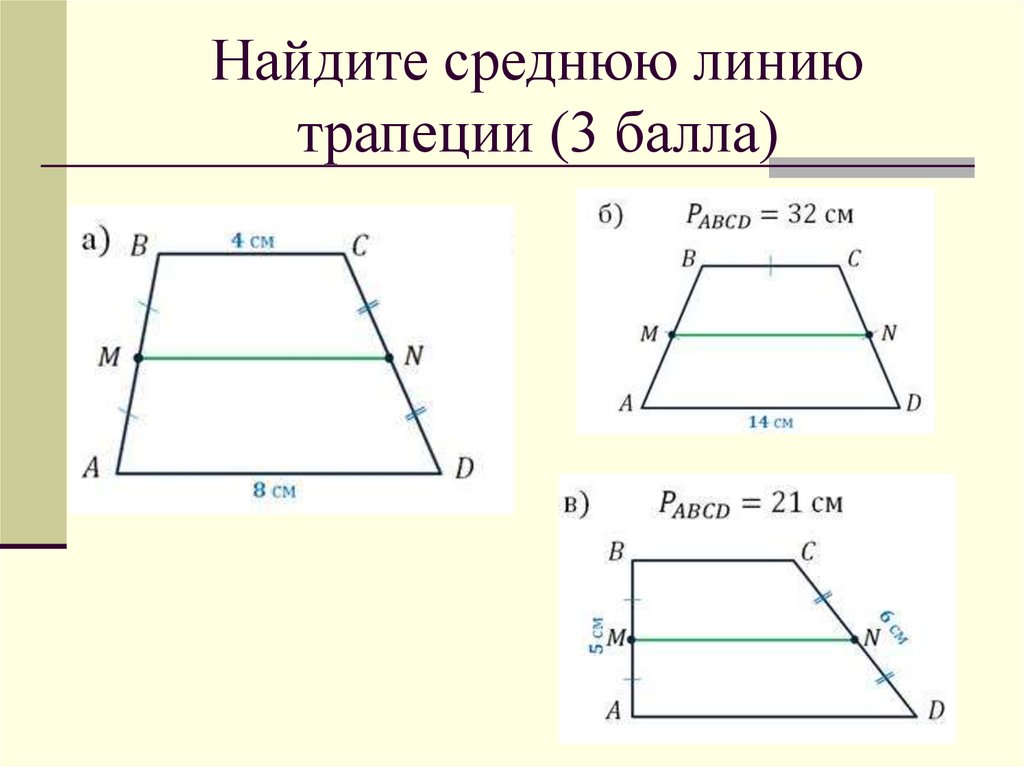 Найдите среднюю линию трапеции (3 балла)