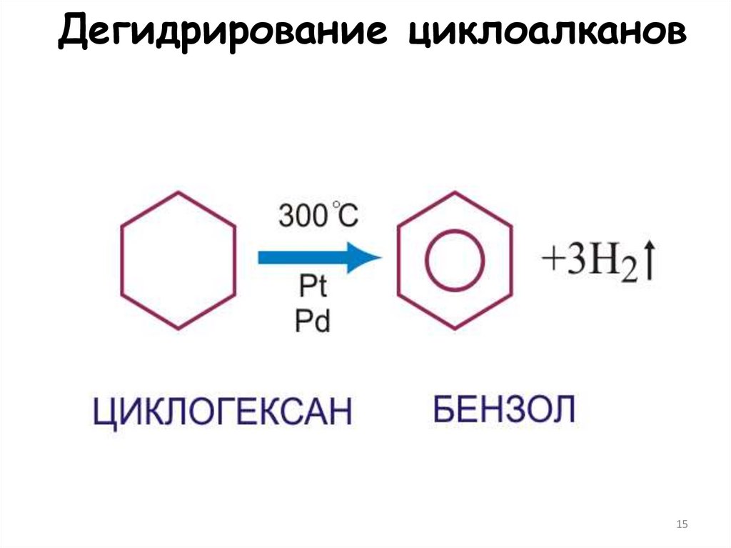 Дегидрирование циклоалканов