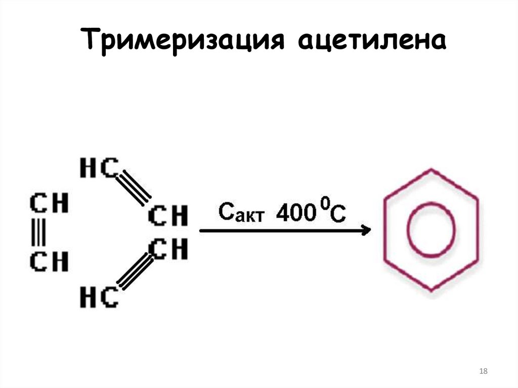 Тримеризация ацетилена
