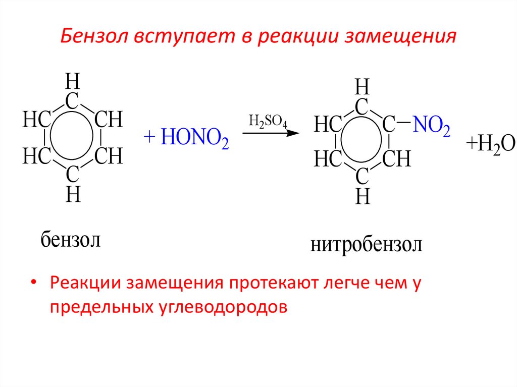 Бензол вступает в реакции замещения