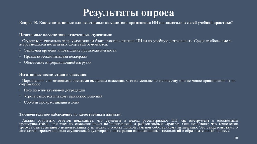 Результаты опроса