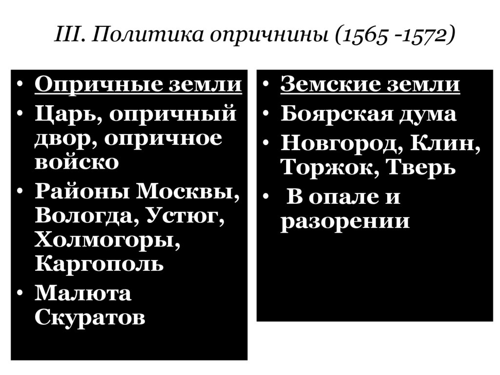 III. Политика опричнины (1565 -1572)