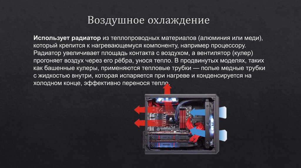 Воздушное охлаждение