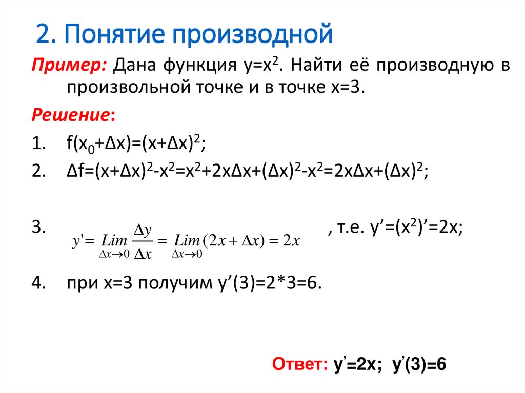2. Понятие производной