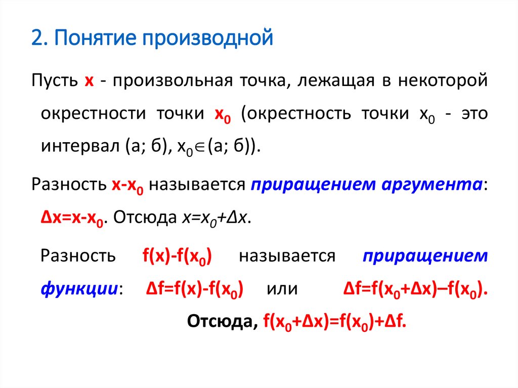 2. Понятие производной
