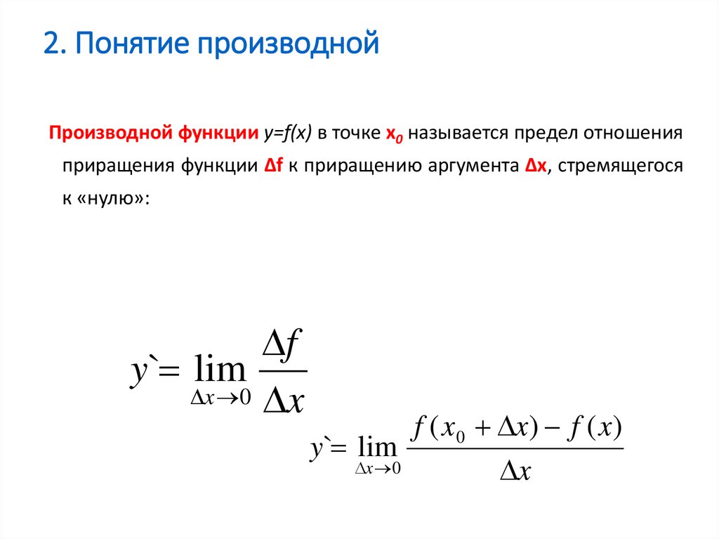 2. Понятие производной
