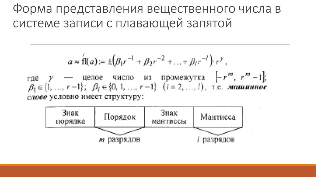 Форма представления вещественного числа в системе записи с плавающей запятой