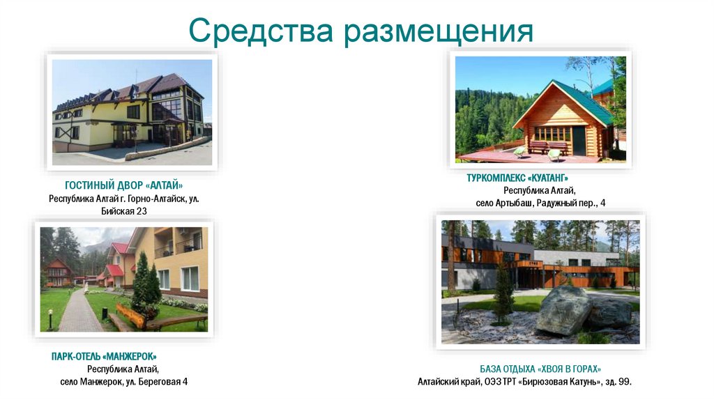 Средства размещения