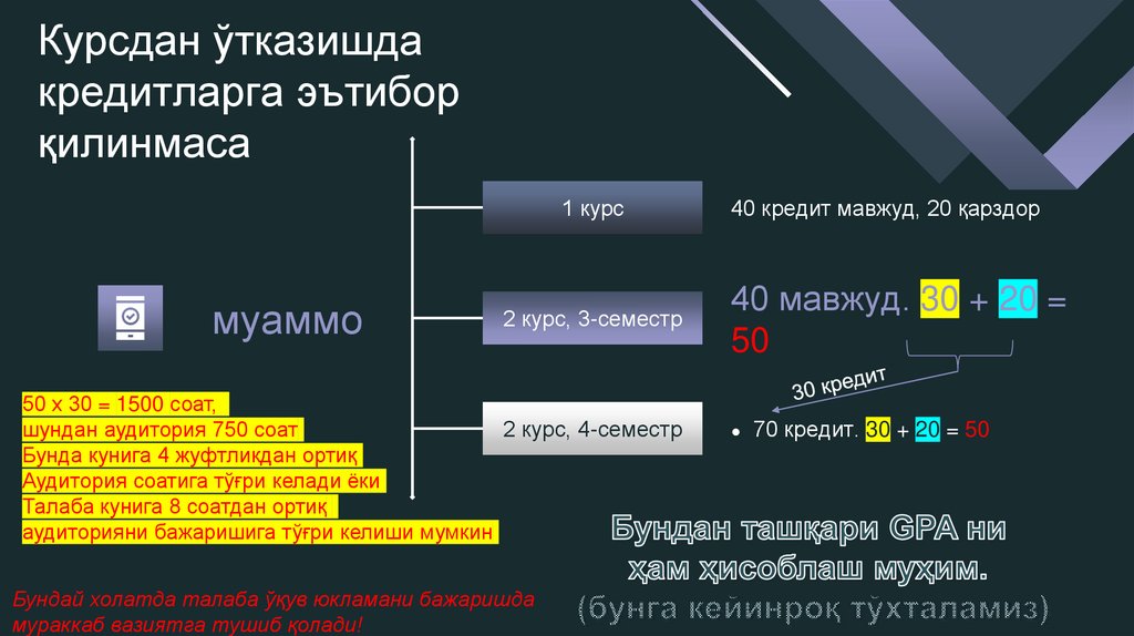 Курсдан ўтказишда кредитларга эътибор қилинмаса