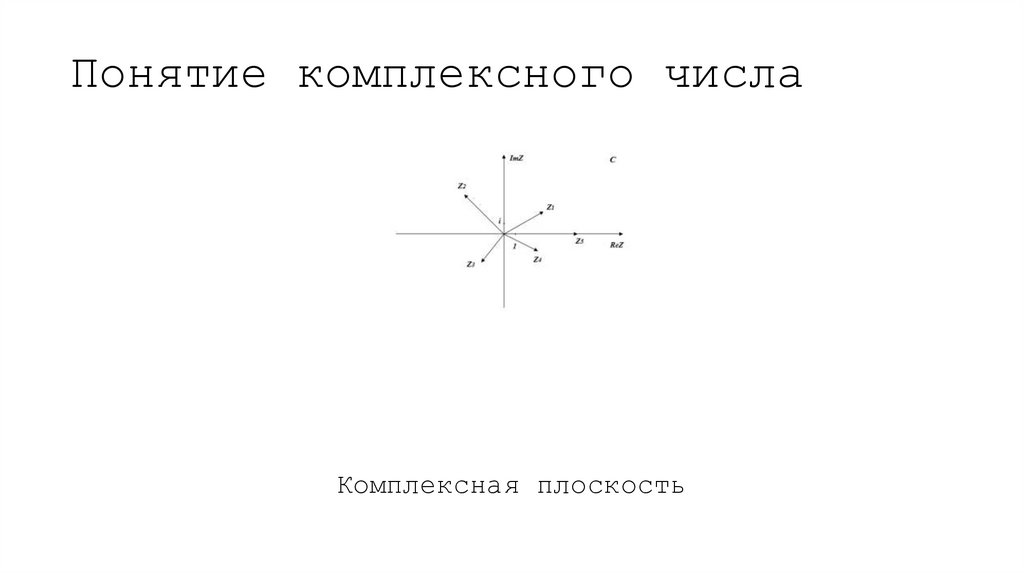 Понятие комплексного числа