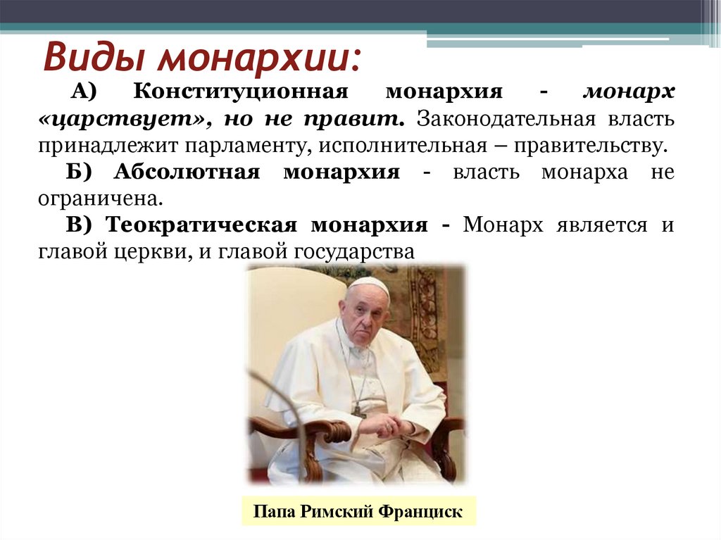 Виды монархии: