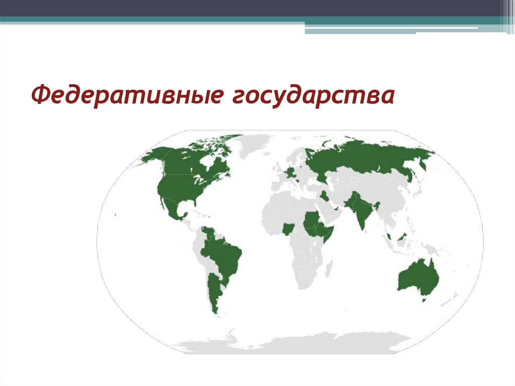 Федеративные государства