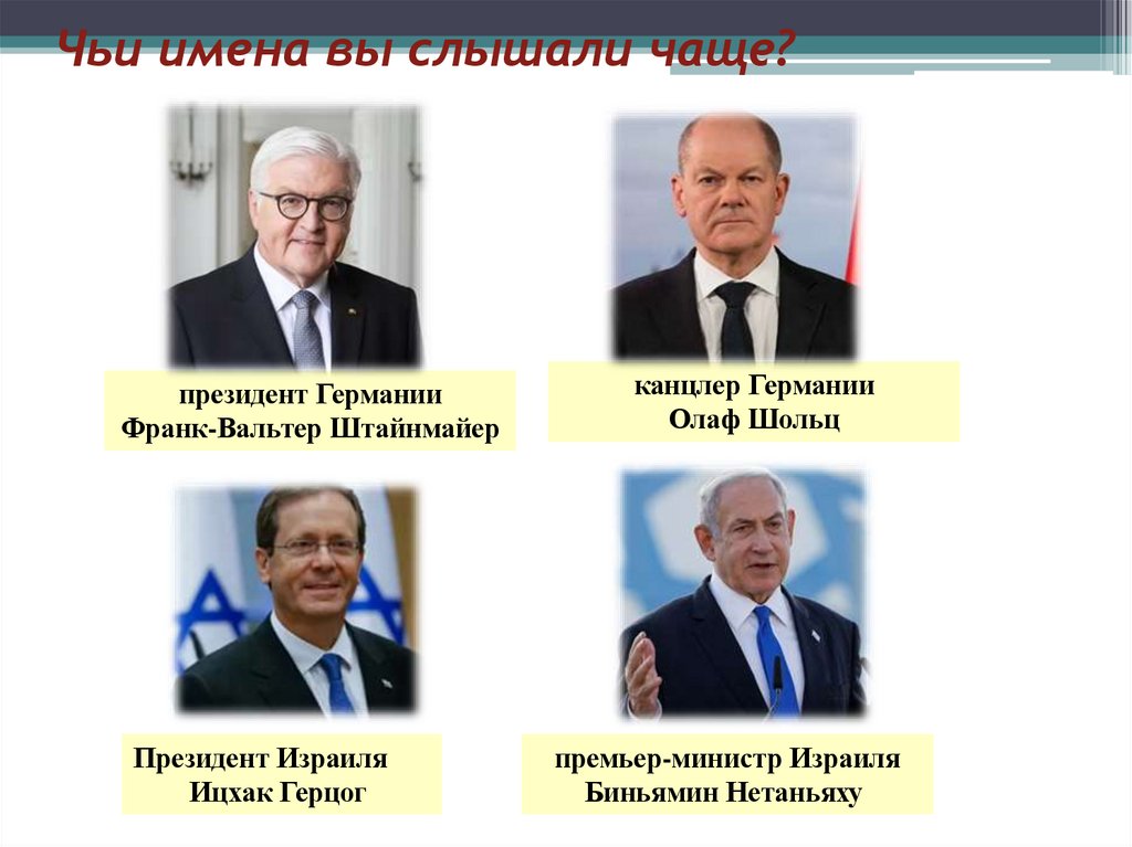 Чьи имена вы слышали чаще?