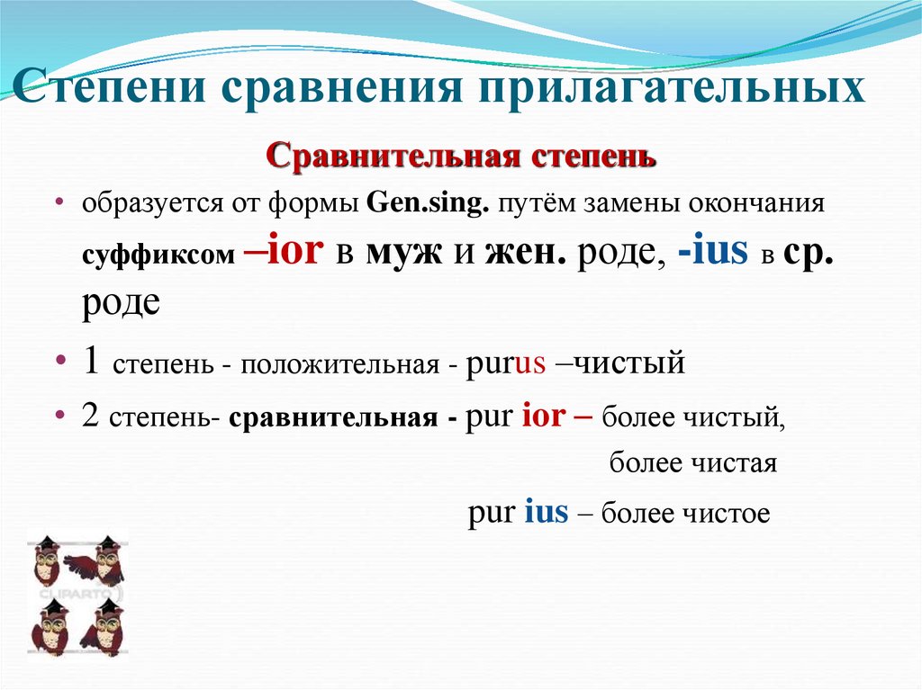 Степени сравнения прилагательных