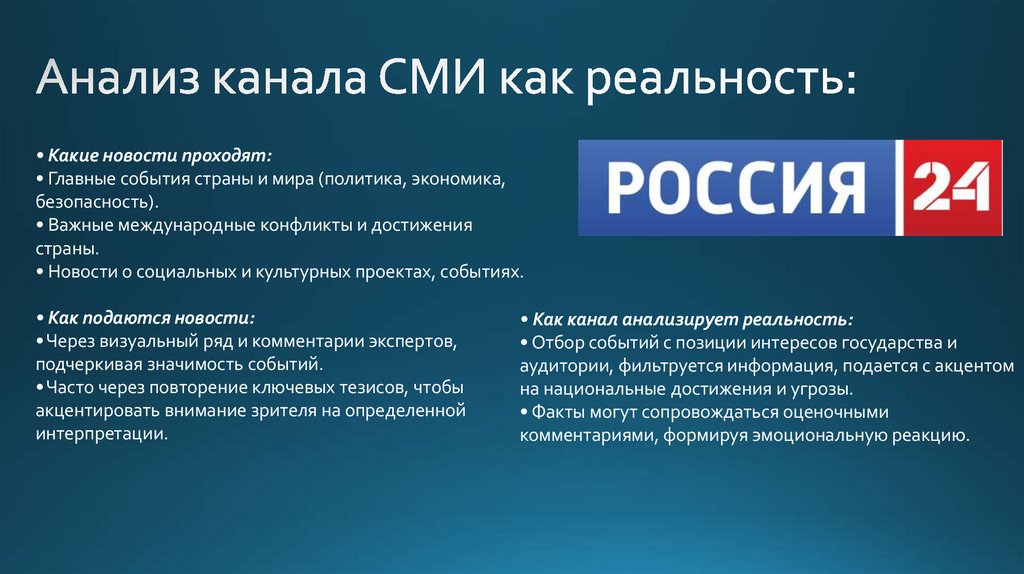 Анализ канала СМИ как реальность: