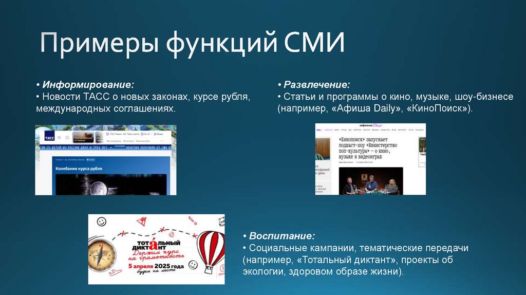 Примеры функций СМИ