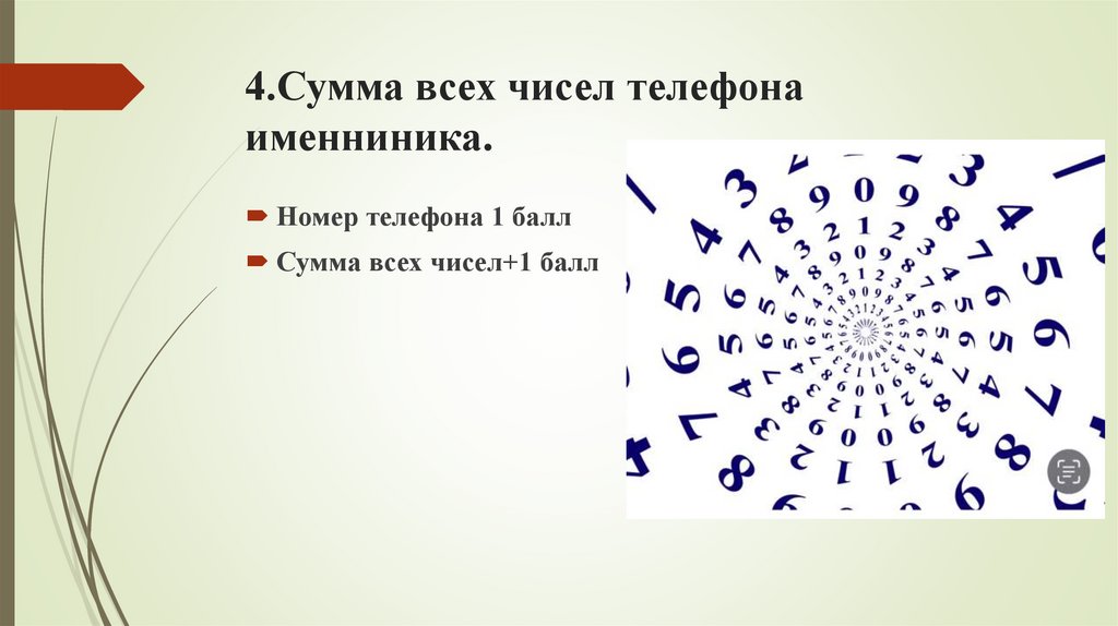 4.Сумма всех чисел телефона именниника.