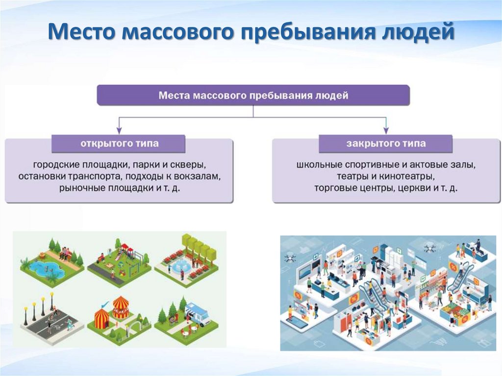 Место массового пребывания людей