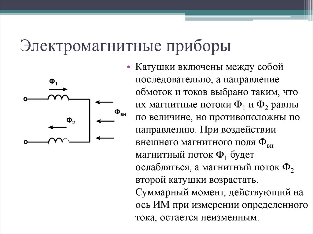 Электромагнитные приборы