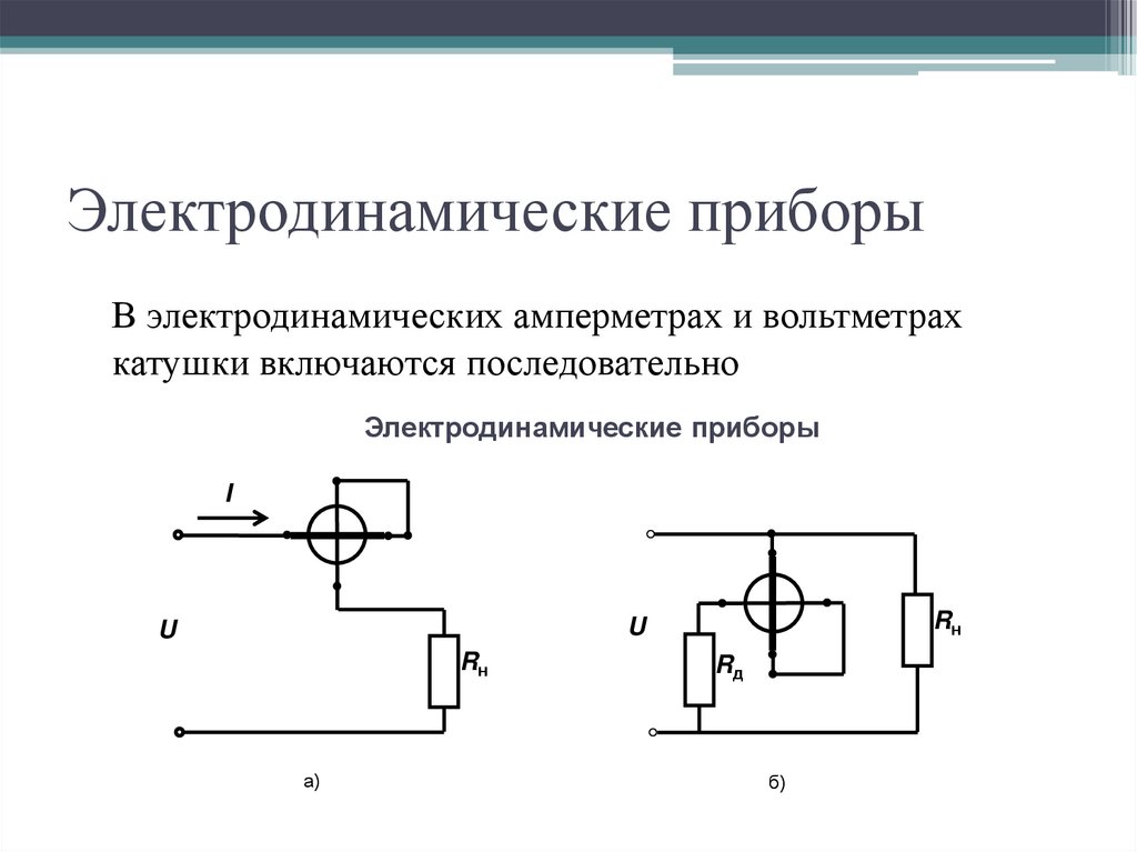 Электродинамические приборы
