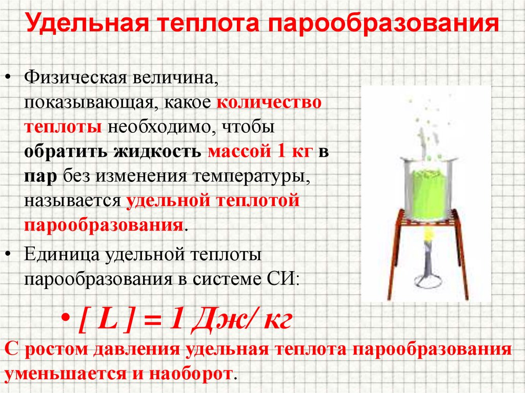 Удельная теплота парообразования