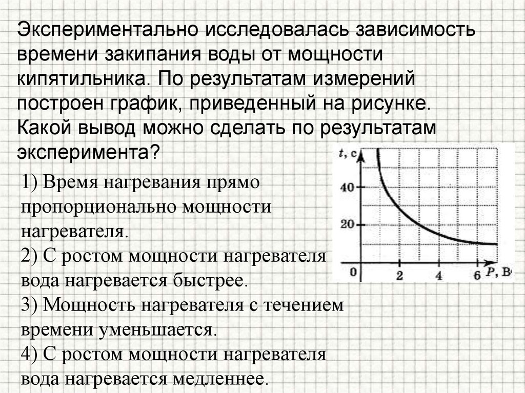 Экспериментально исследовалась зависимость времени закипания воды от мощности кипятильника. По результатам измерений построен