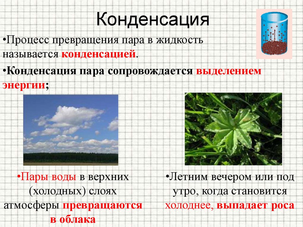 Конденсация