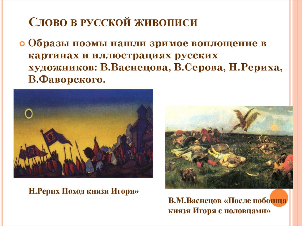 Слово в русской живописи