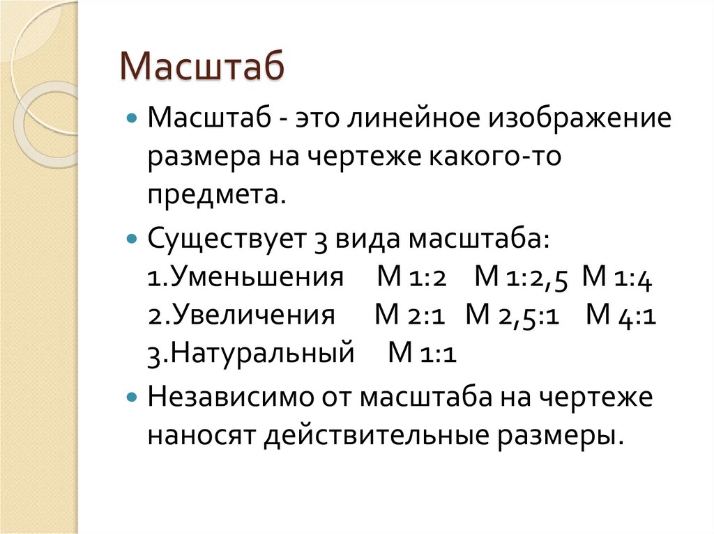 Масштаб