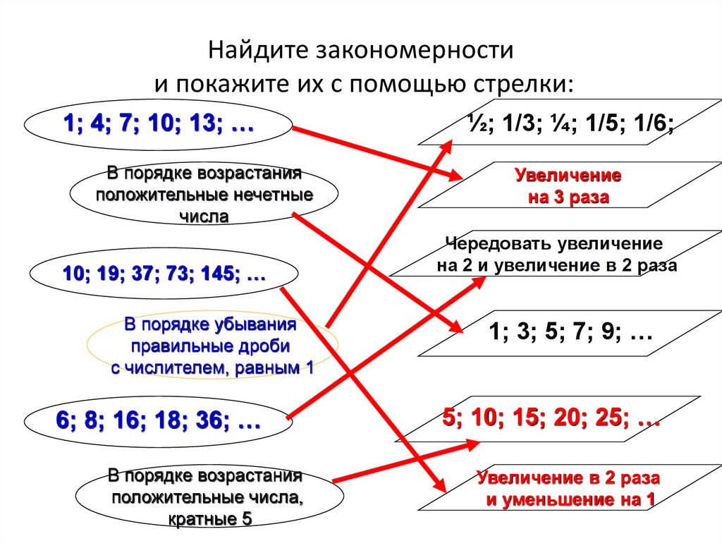 Найдите закономерности и покажите их с помощью стрелки: