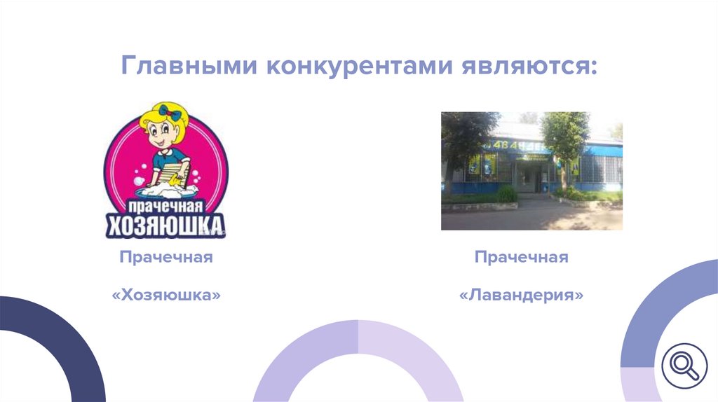 Главными конкурентами являются: