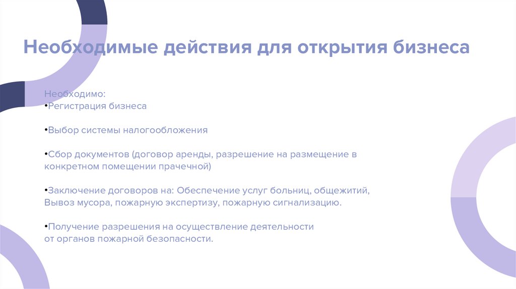 Необходимые действия для открытия бизнеса
