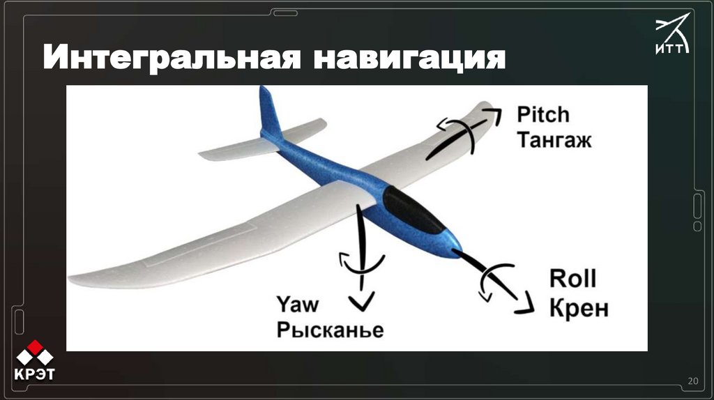 Интегральная навигация