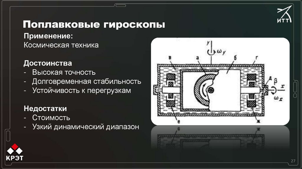 Поплавковые гироскопы