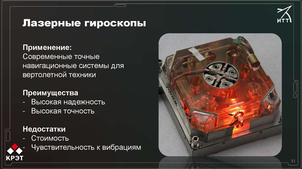 Лазерные гироскопы