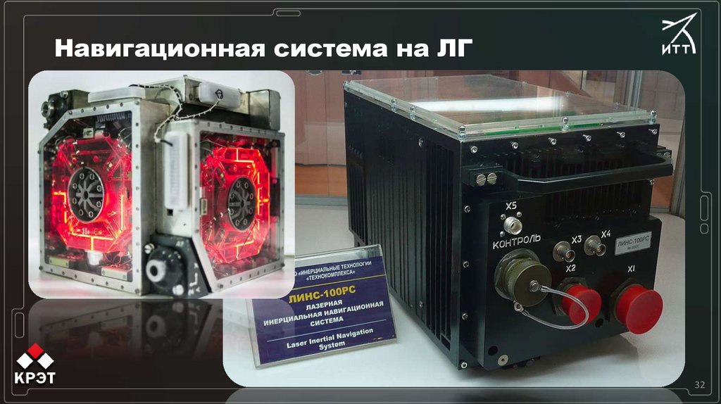 Навигационная система на ЛГ