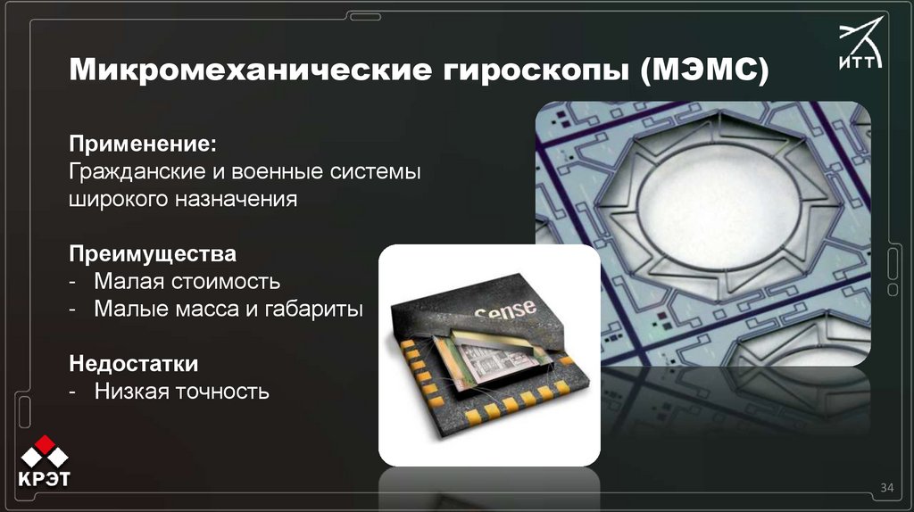 Микромеханические гироскопы (МЭМС)