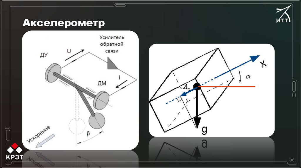 Акселерометр