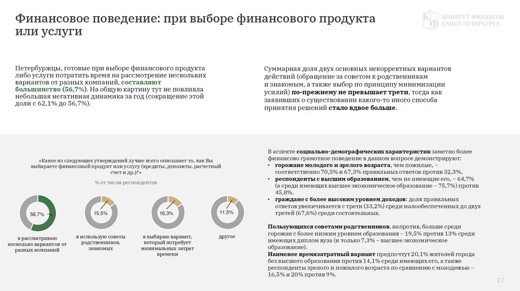 Финансовое поведение: при выборе финансового продукта или услуги