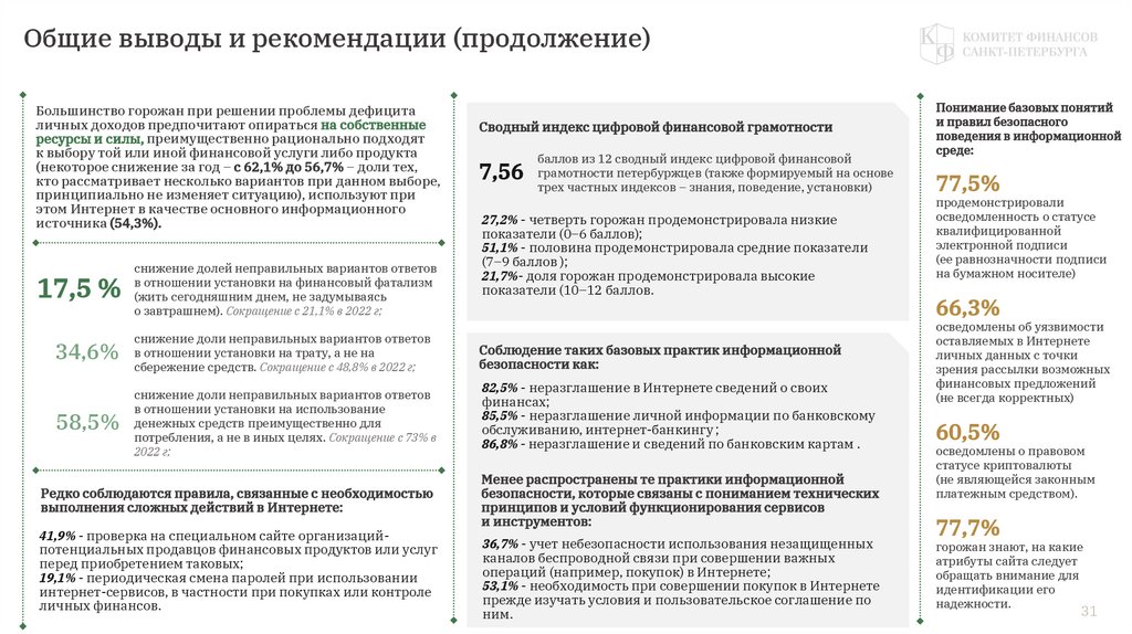 Общие выводы и рекомендации (продолжение)