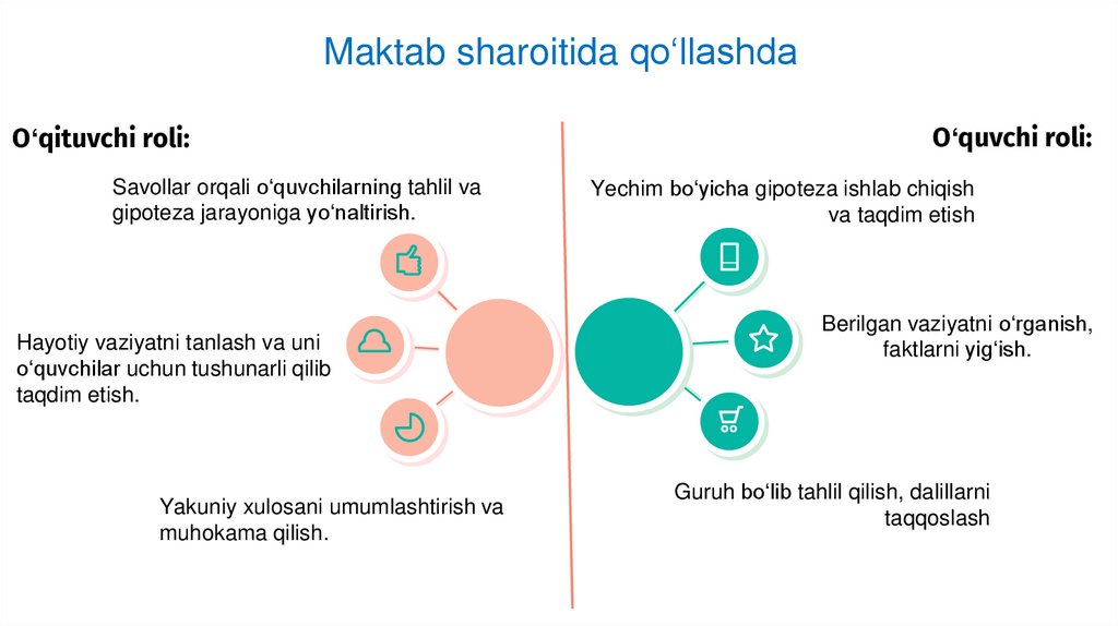 Maktab sharoitida qo‘llashda