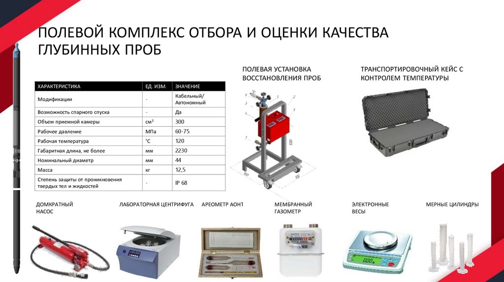 ПОЛЕВОЙ КОМПЛЕКС ОТБОРА И ОЦЕНКИ КАЧЕСТВА ГЛУБИННЫХ ПРОБ