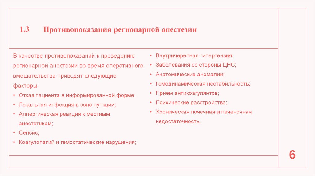 1.3 Противопоказания регионарной анестезии